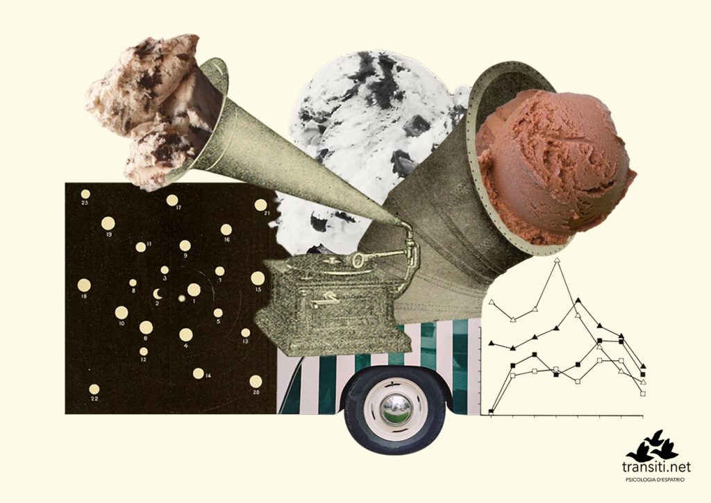 Imprenditorialità femminile